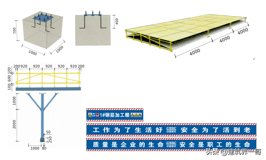 住宅项目施工现场安全管理及文明施工作业指导书