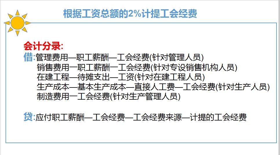 泪奔！财务竟因不会发工资被开？速学“应付职工薪酬”的会计处理