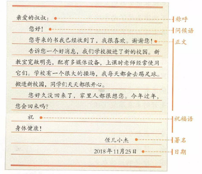 部编版语文四年级上册：信的正确书写格式与范例解析