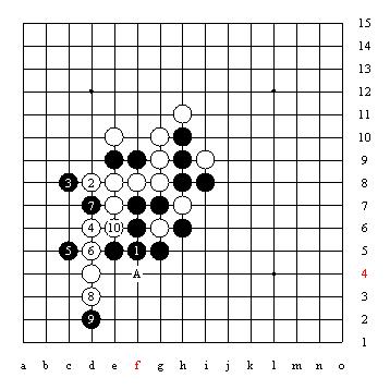 五子棋技巧图解「1」