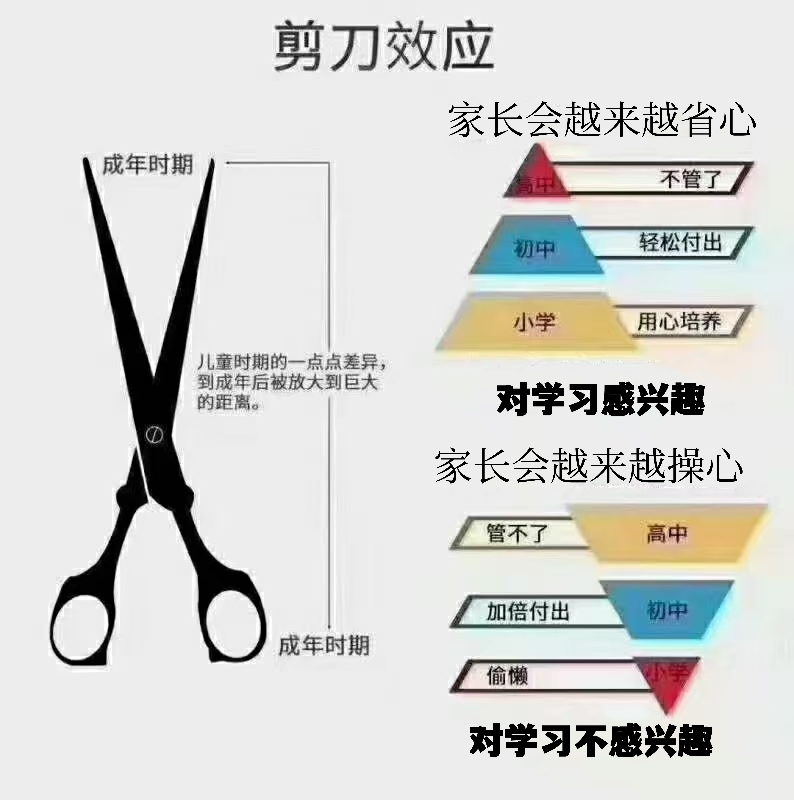 趣味数学题，数学有趣味（附答案，快收藏）