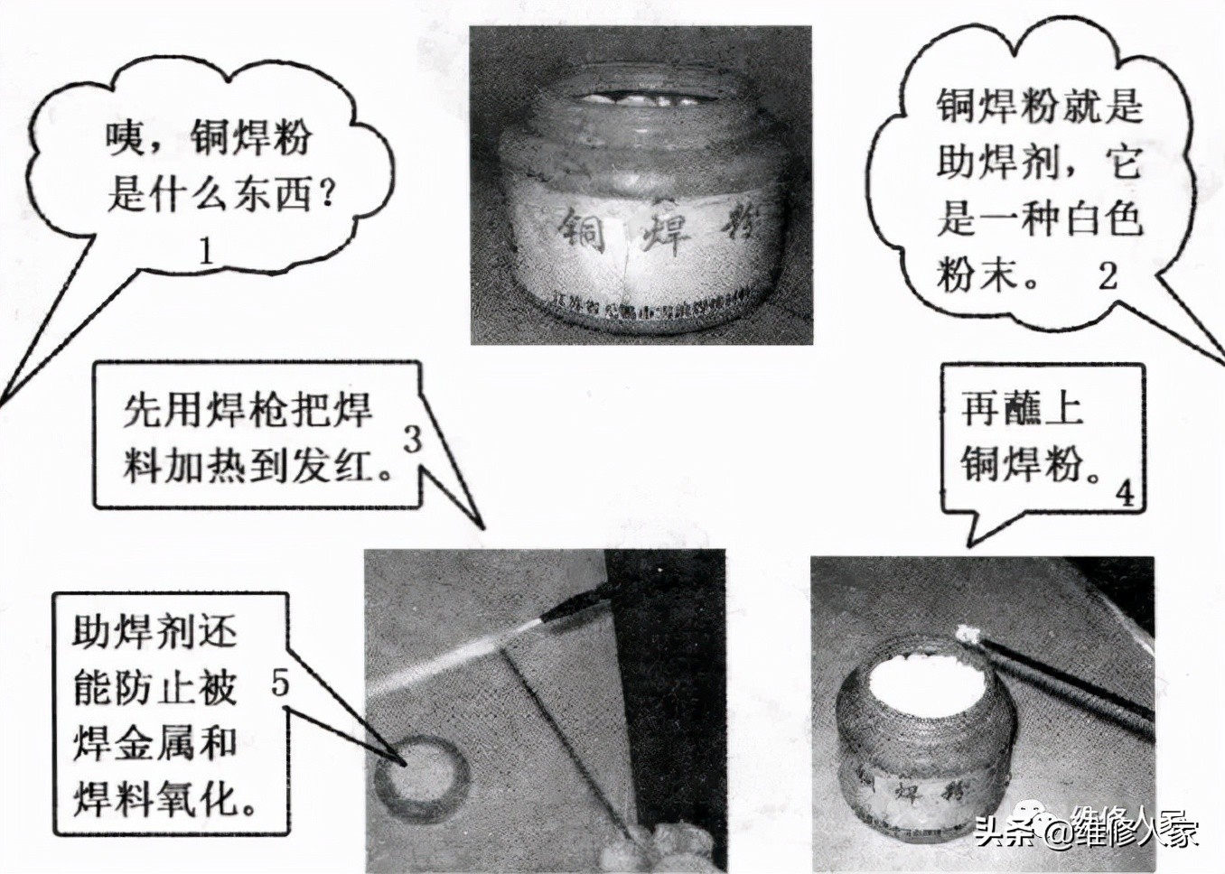 制冷系统维修气焊操作知识