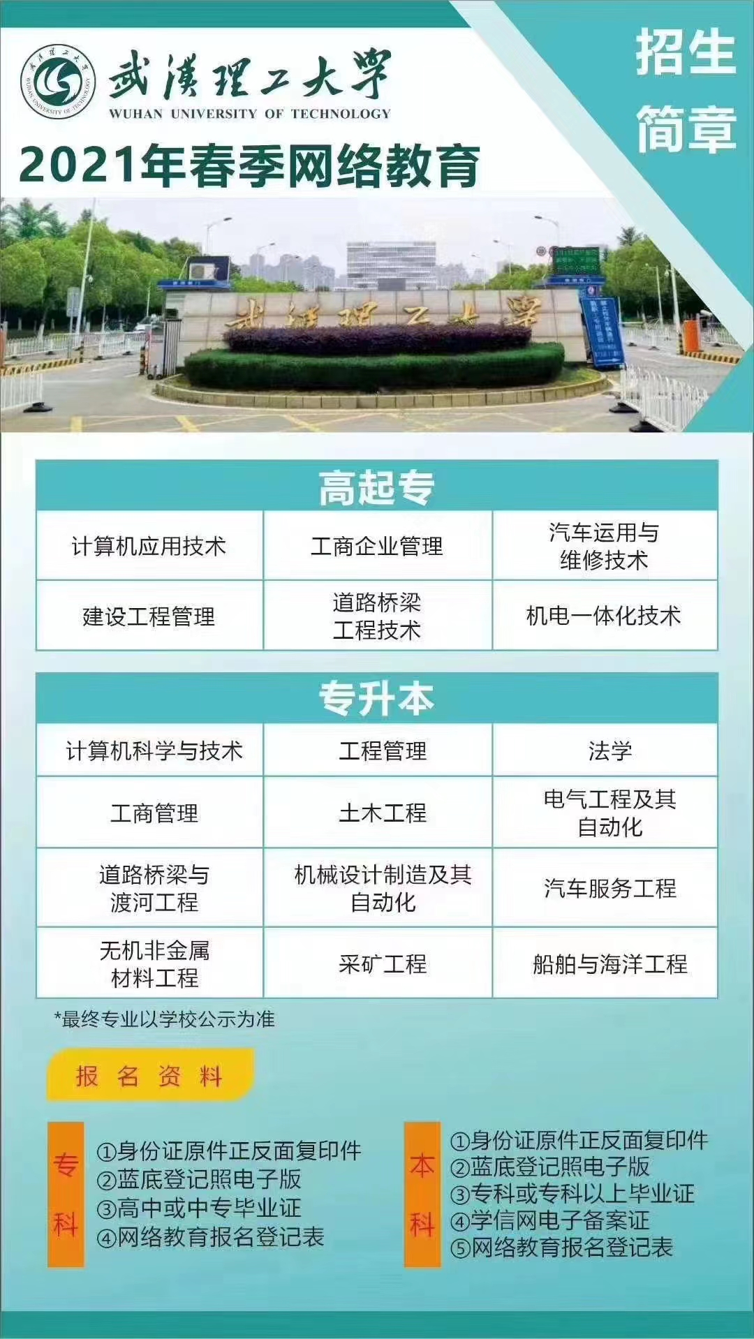 报网教本科看前置学历吗？怎么报？