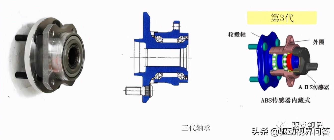 什么是第三代轮毂轴承单元？和第一代、第二代有什么区别？