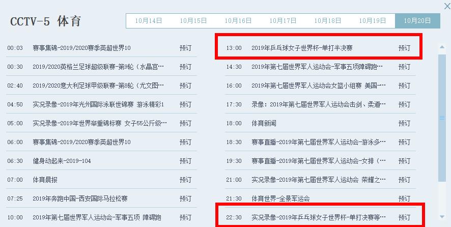 女乒世界杯直播(CCTV5女乒世界杯，13:00直播半决赛，22:30录播决赛)