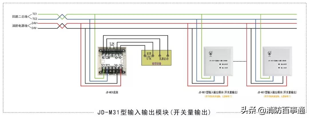上海金盾5类火灾报警设备接线图