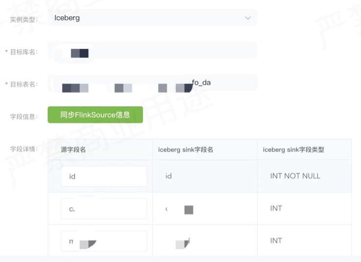 汽车之家：基于 Flink + Iceberg 的湖仓一体架构实践
