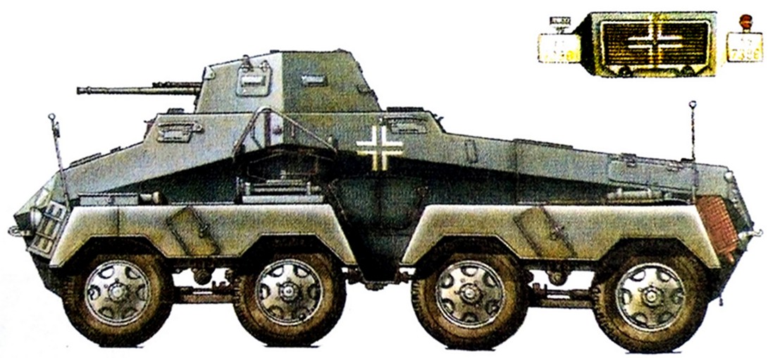 二战德国轮式装甲车之Sdkfz 231型轮式（8轮）装甲侦察车