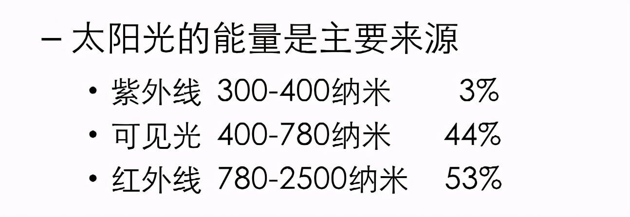 贴膜到底该怎么选，实测买车送的玻璃膜和品牌膜的区别？