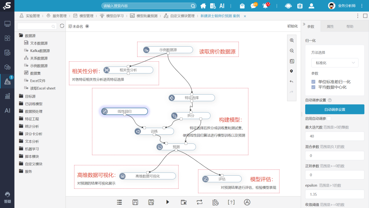 思迈特软件Smartbi：从数据分析到千人千面，商业智能在行动