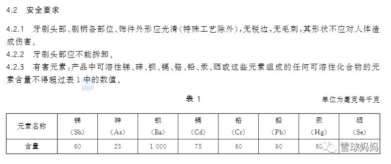 U型牙刷，电动牙刷，指套牙刷，普通牙刷... 宝宝牙刷怎么选？