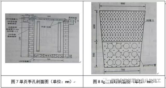 史上最全的弱电工程管路系统知识，一篇就足够