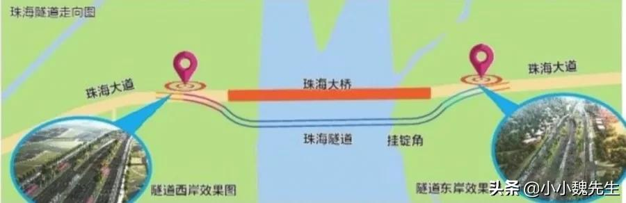 珠海航空新城房价从何时起敢卖3万？还有老牌学区进驻，凭什么？