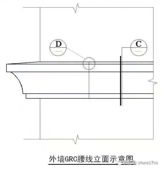 花岗岩、文化石的干挂湿贴施工工艺做法说明