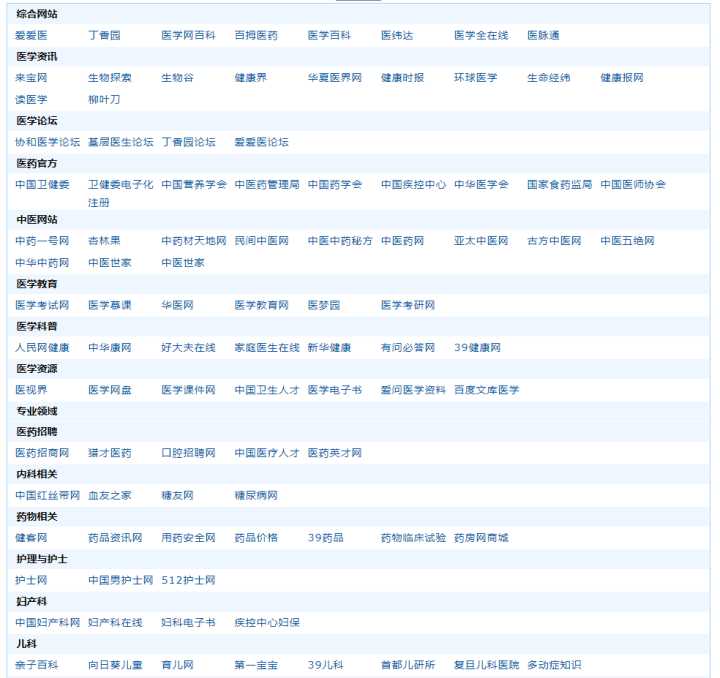 21个大学生宝藏网站，转给身边的大学生