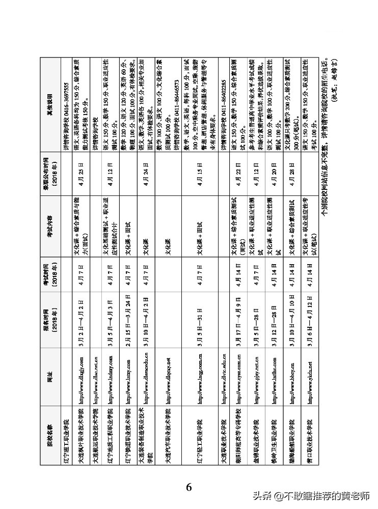 成绩不好，走单招还是继续复习参加高考，4步教你怎么选