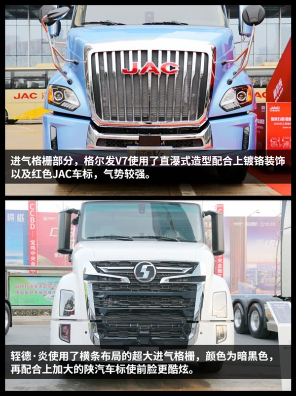 大鼻子卡车对决，轾德·炎VS格尔发V7，谁更能代表新晋长头车？