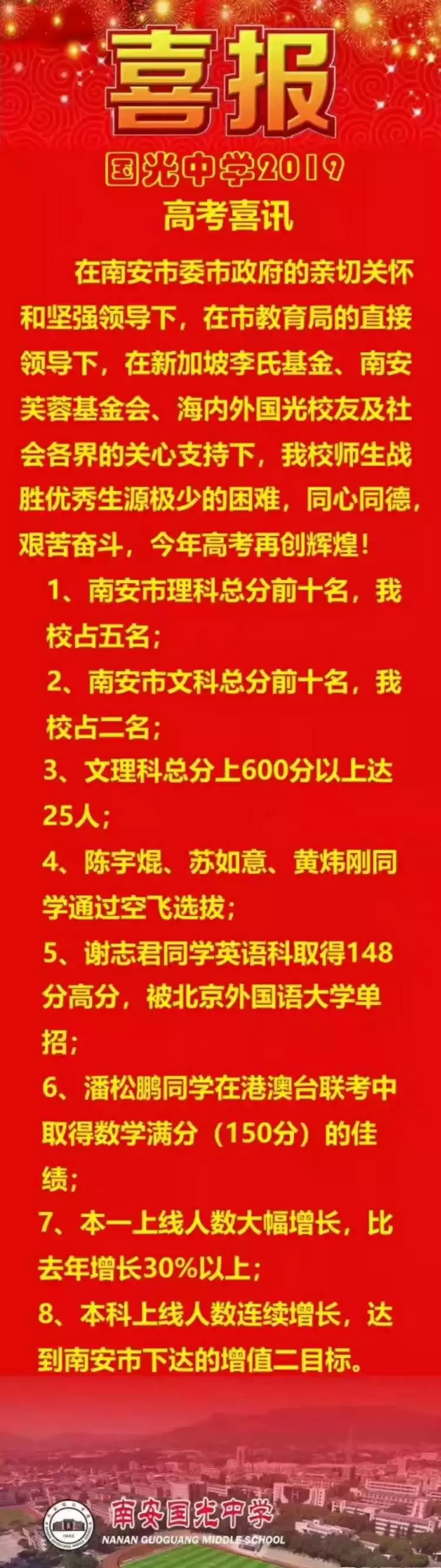 喜报频传！南安多所中学高考成绩单发布，一起为母校打call