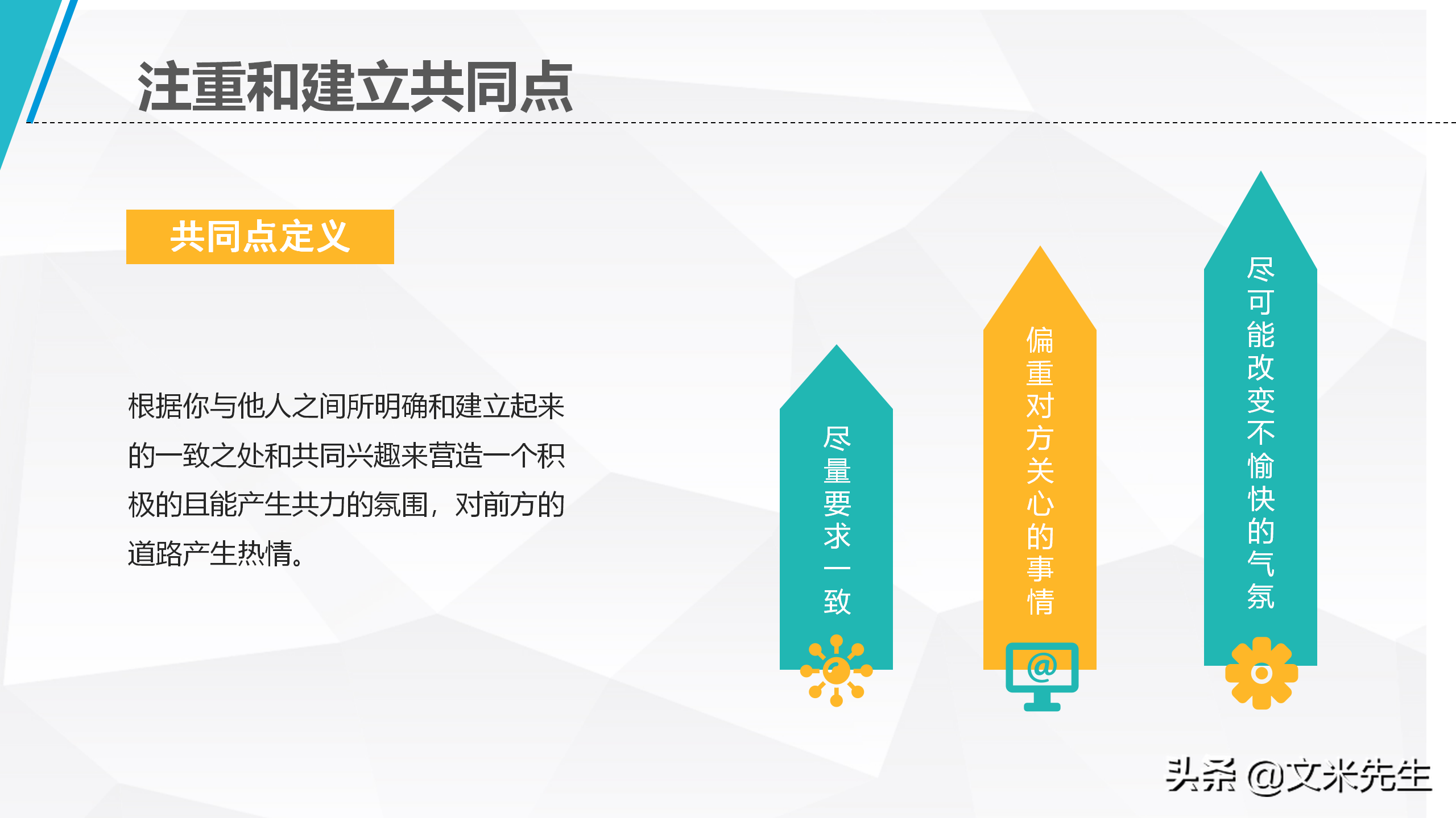 年薪80万培训总监：29页企业培训沟通技巧，清楚表达思想和意见