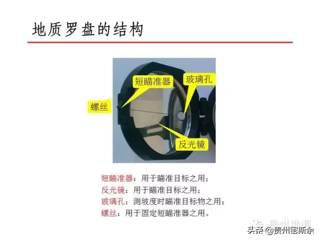 地质罗盘 & 风水罗盘 de 鉴赏及使用