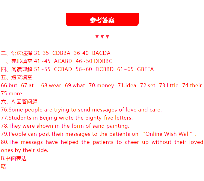 中考英语｜风筝节气中国画进考题！突显中华文化（附真题答案）