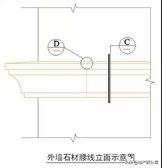 50张施工节点详图详解装饰装修施工工艺标准