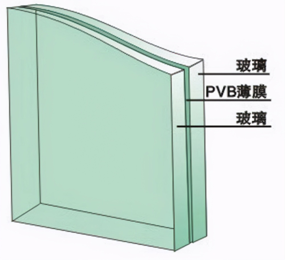 装修时想封阳台，建议看看这“4问”，等完工后就知道有多实用