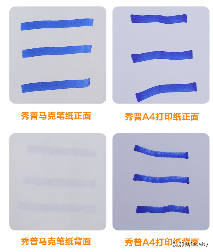 适合0基础的绘画工具箱来了