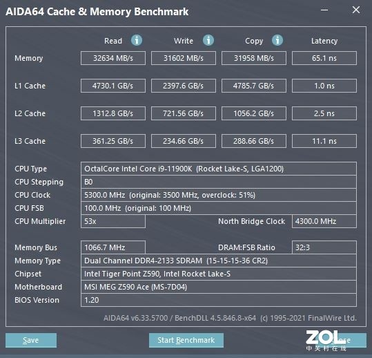 HP V10 RGB内存评测：电竞伴侣炫彩相随 三星B die不止超频