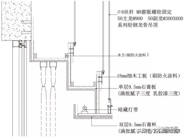 三维图解析地面、吊顶、墙面工程施工工艺做法