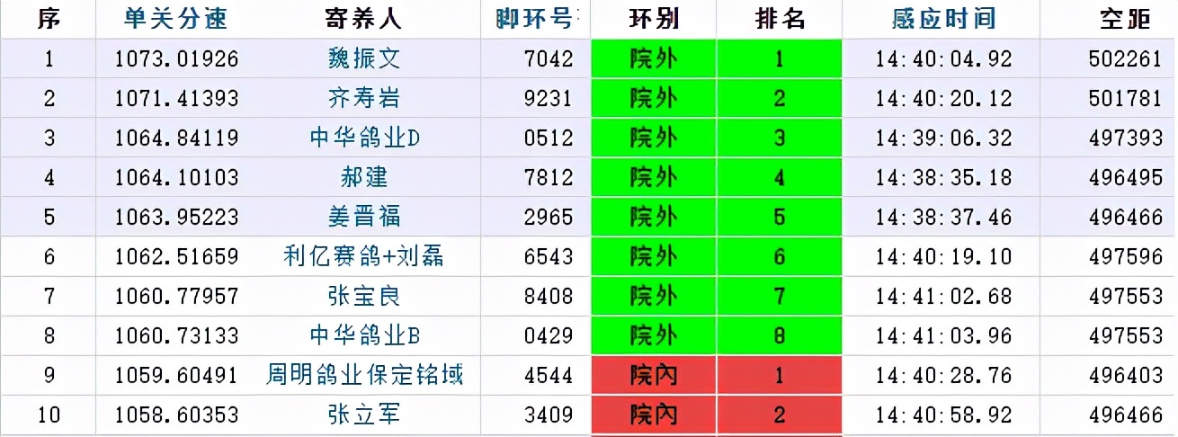 2021年世界杯开创者(北京开创仟元特比首关鸣枪 101家高手过招)