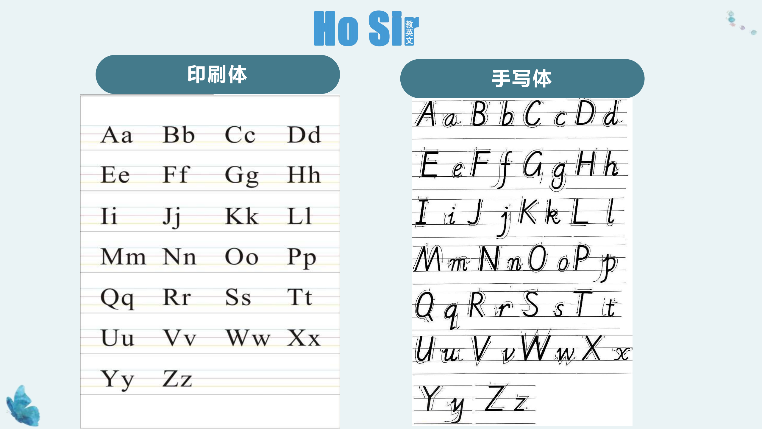 21，二年级升三年级的暑假，是否需要提前学习英文？
