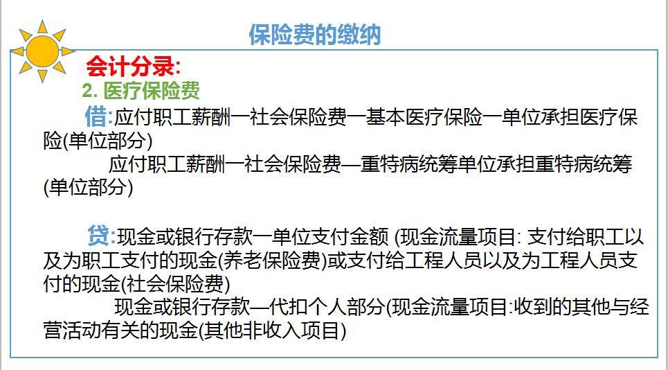 泪奔！财务竟因不会发工资被开？速学“应付职工薪酬”的会计处理
