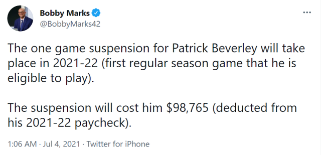 贝弗利停赛(NBA官宣！贝弗利推倒保罗生涯首遭禁赛，薪金损失近10万美元)