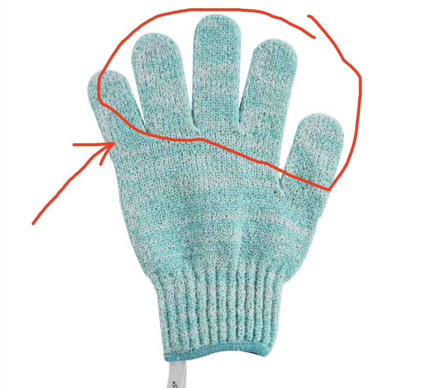 手套用英语怎么说(你知道glove和mitten的区别吗?