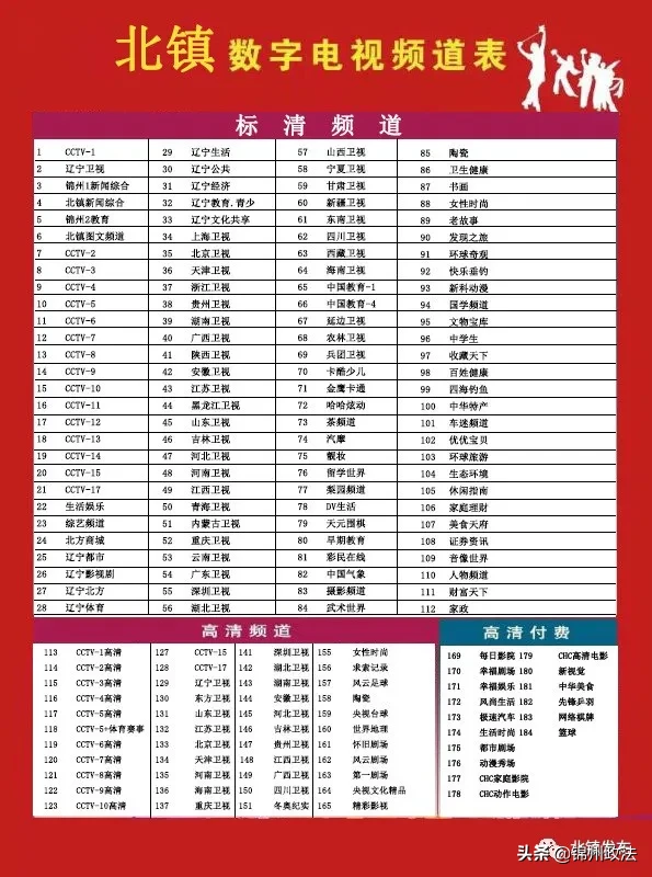 先锋乒羽在电视上是几台（好消息！北镇市广播电视台高清数字电视扩容啦，快来体验吧！）-趣拿体育