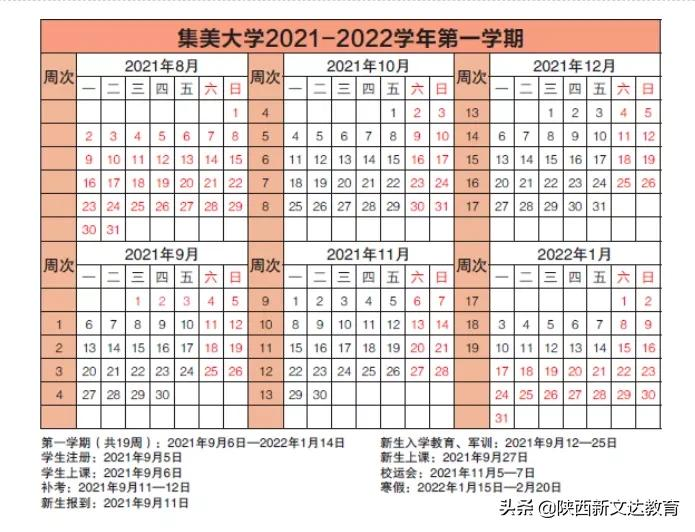 2021级新生报到和军训时间来了！家长：我娃的通知书啥时候能到？
