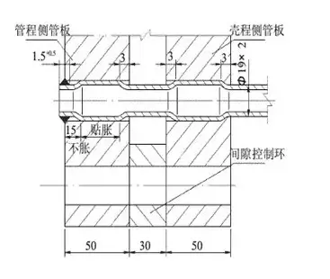 特殊换热器种类之双管板换热器全解，你想知道的都在这了