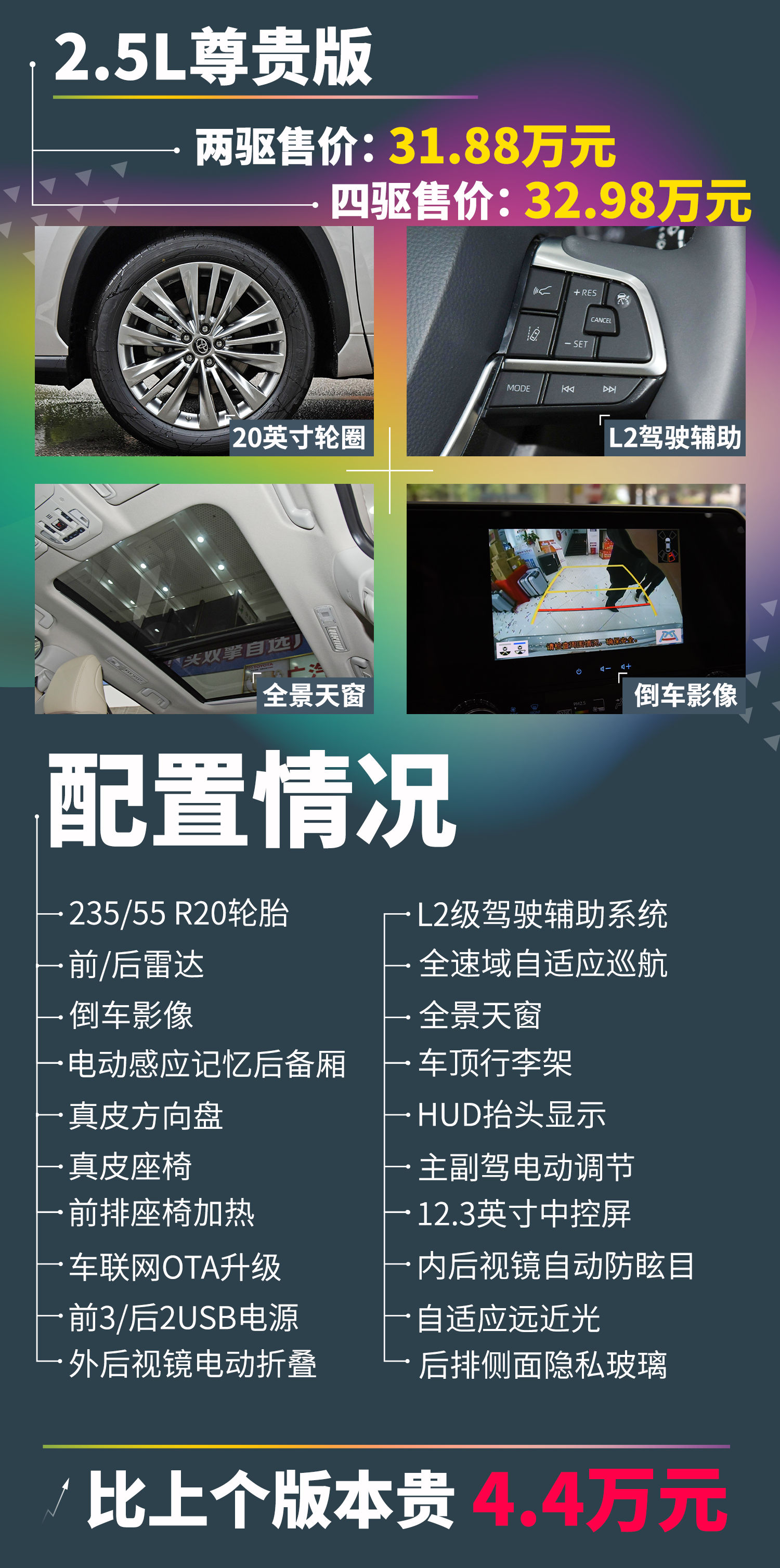 全新丰田汉兰达上市！终于不用加价了？