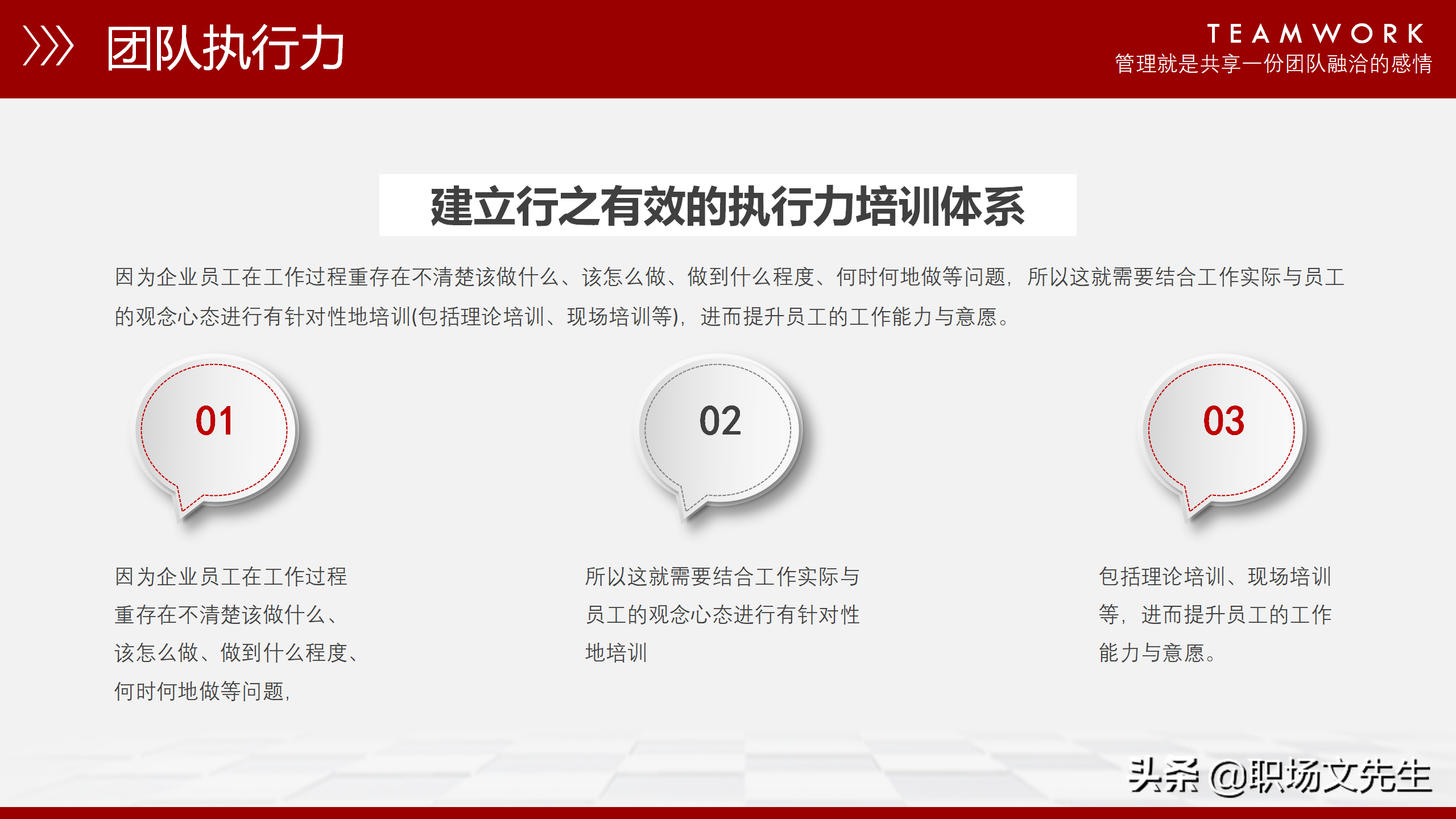 团队能量积聚于一体，37页团队管理培训课件，管理人员带头作用