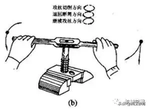 最全螺纹加工知识汇总，果断收藏！