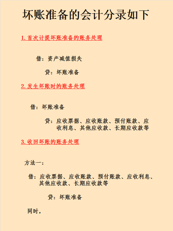 企业坏账准备财务处理怎么做？计算方法有哪些？这次看完彻底学会