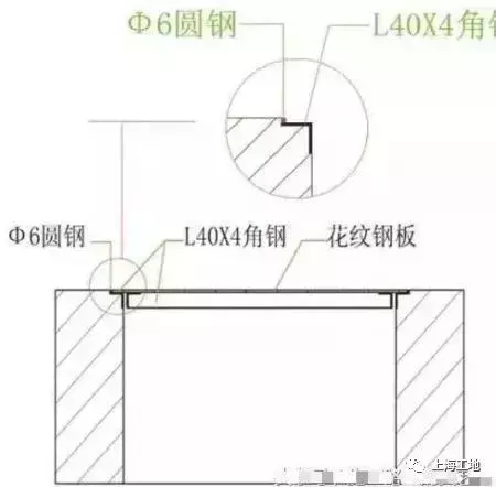 「水电工程」超标准水电安装工程，值得一看