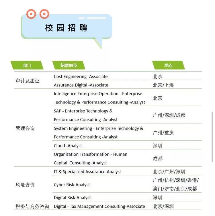 德勤，疯狂辞任