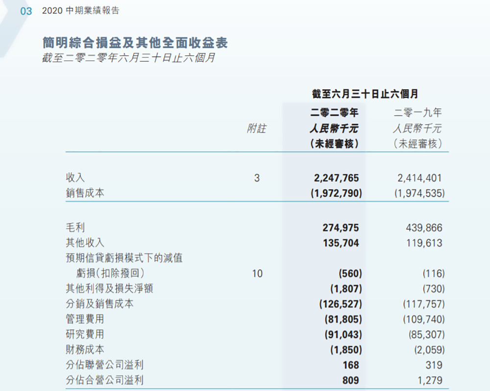 43284(首家“国营 民营”合资车企诞生，能否复制“上通五”奇迹？)