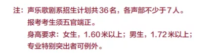 音乐类节目花样百出“引爆”荧屏，音美体教育带火艺术培训