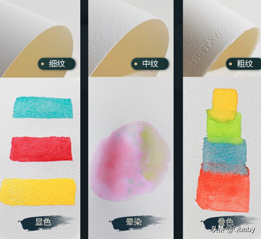 适合0基础的绘画工具箱来了