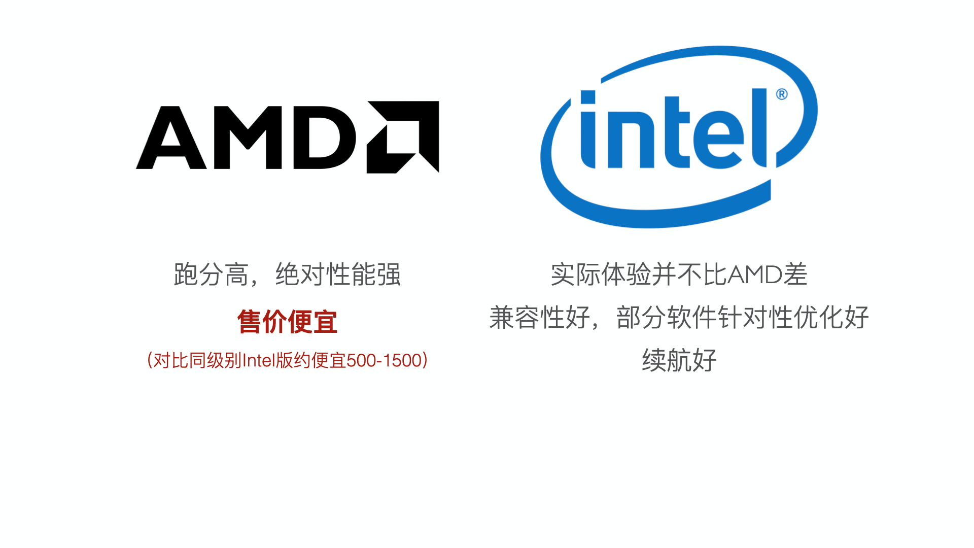 十几分钟，教你购买笔记本电脑「图文版」