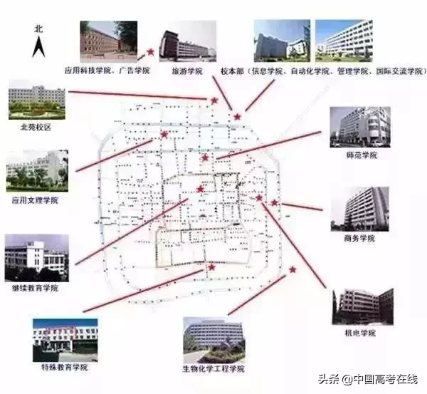 贵州大学继续教育学院罗汉营校区（一个大学将近10个校区）