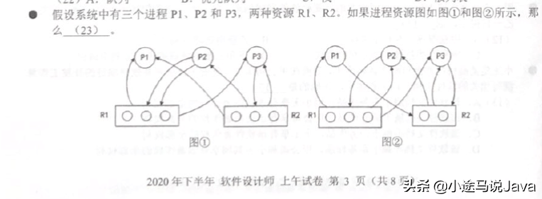 软考中级软件设计师真题错题整理（二）-增加日常错题